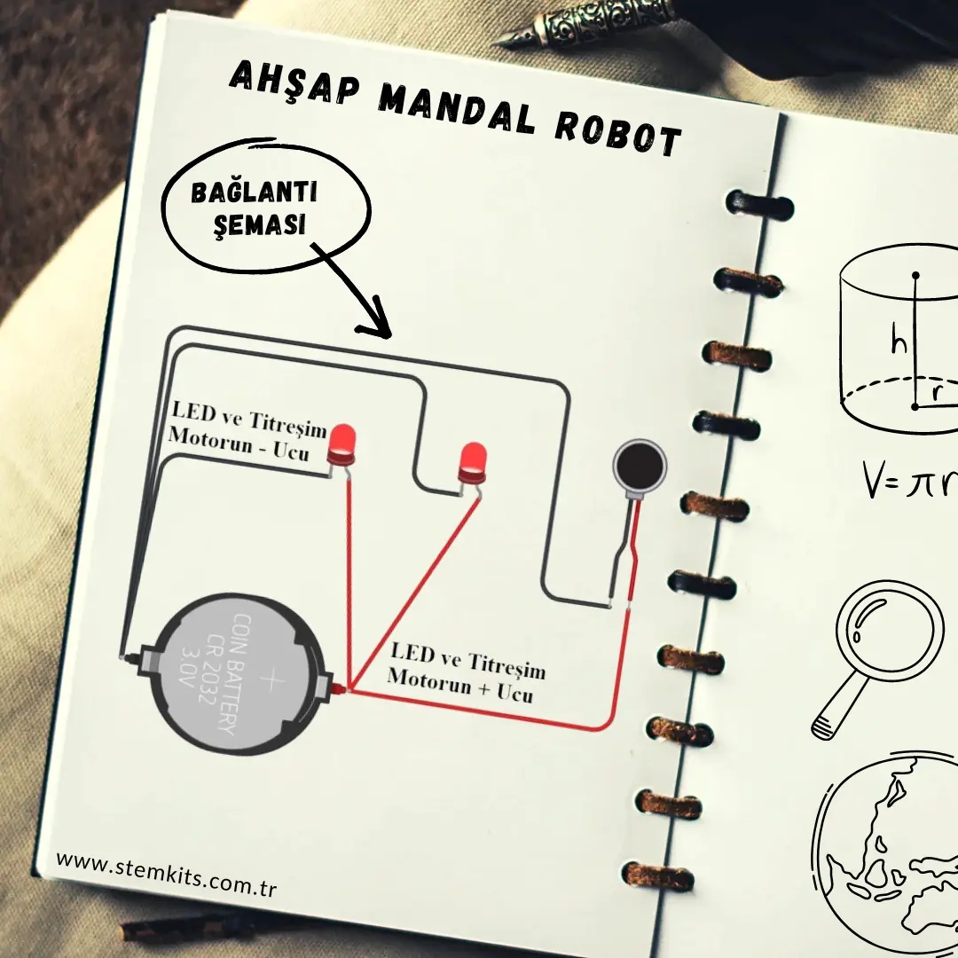 Ahşap Mandal Robot