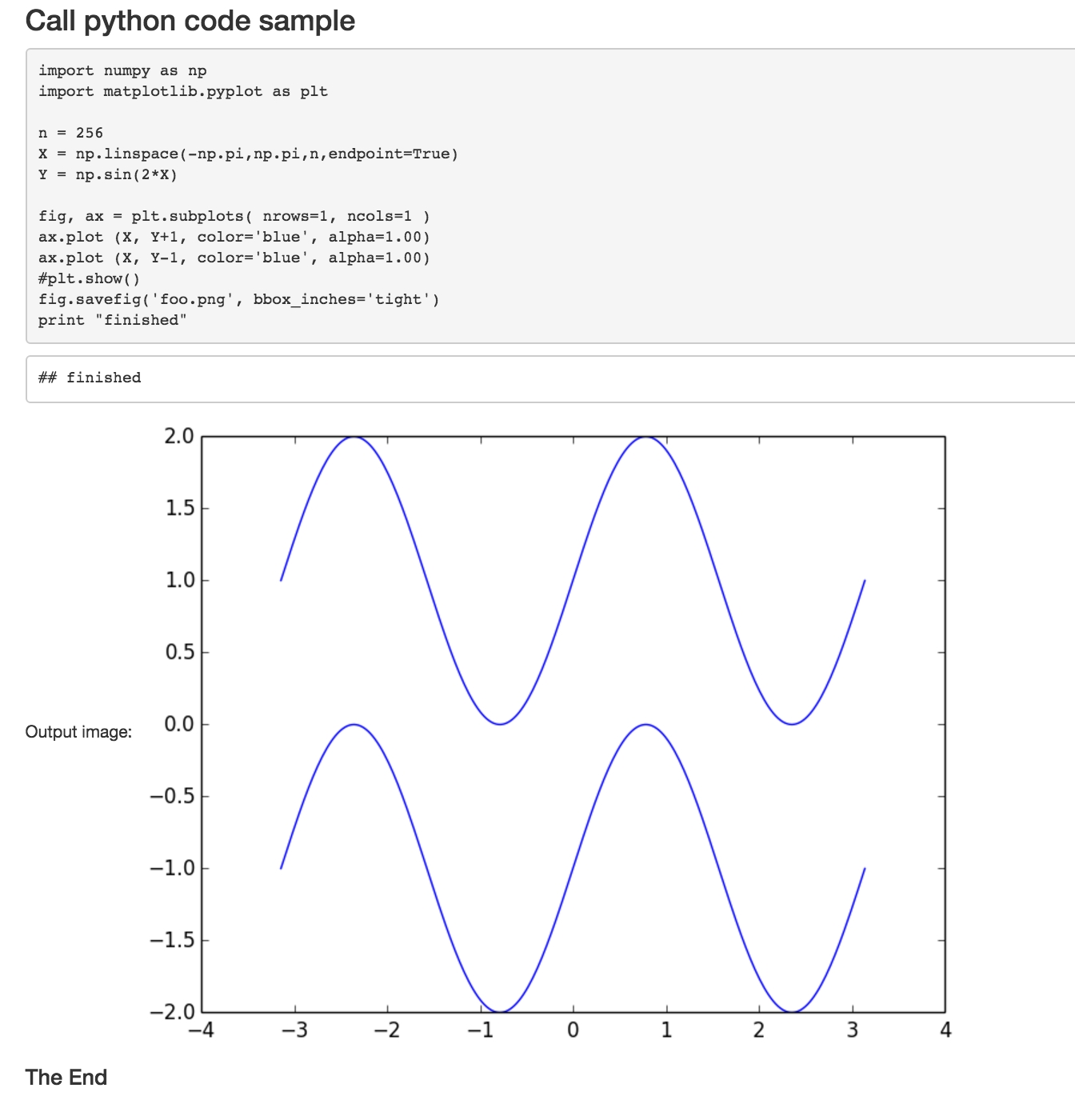 Python Eğitimi